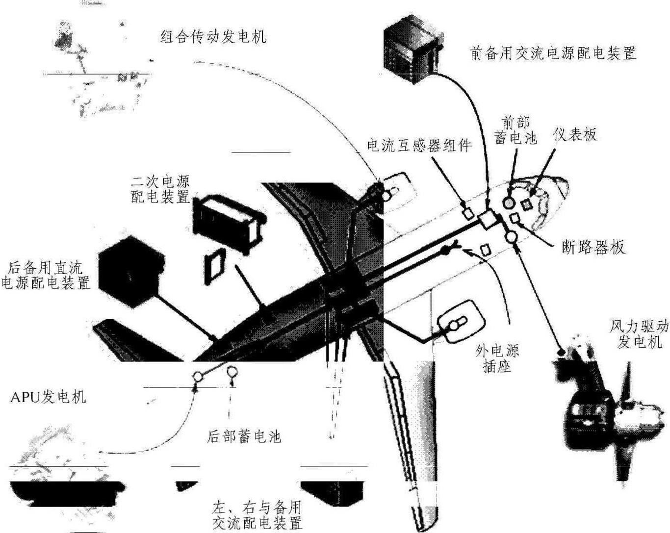 1.1.1 電源系統(tǒng)的組成和功用